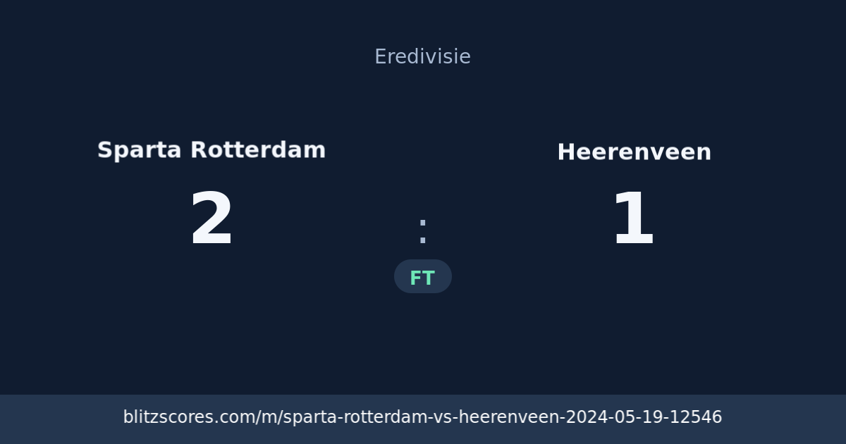 Sparta Rotterdam vs Heerenveen score card