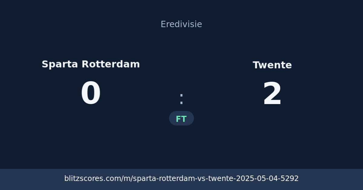 Sparta Rotterdam vs Twente score card