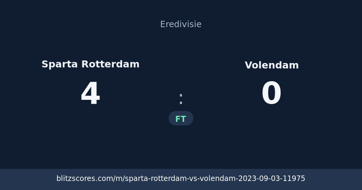 Sparta Rotterdam vs Volendam score card