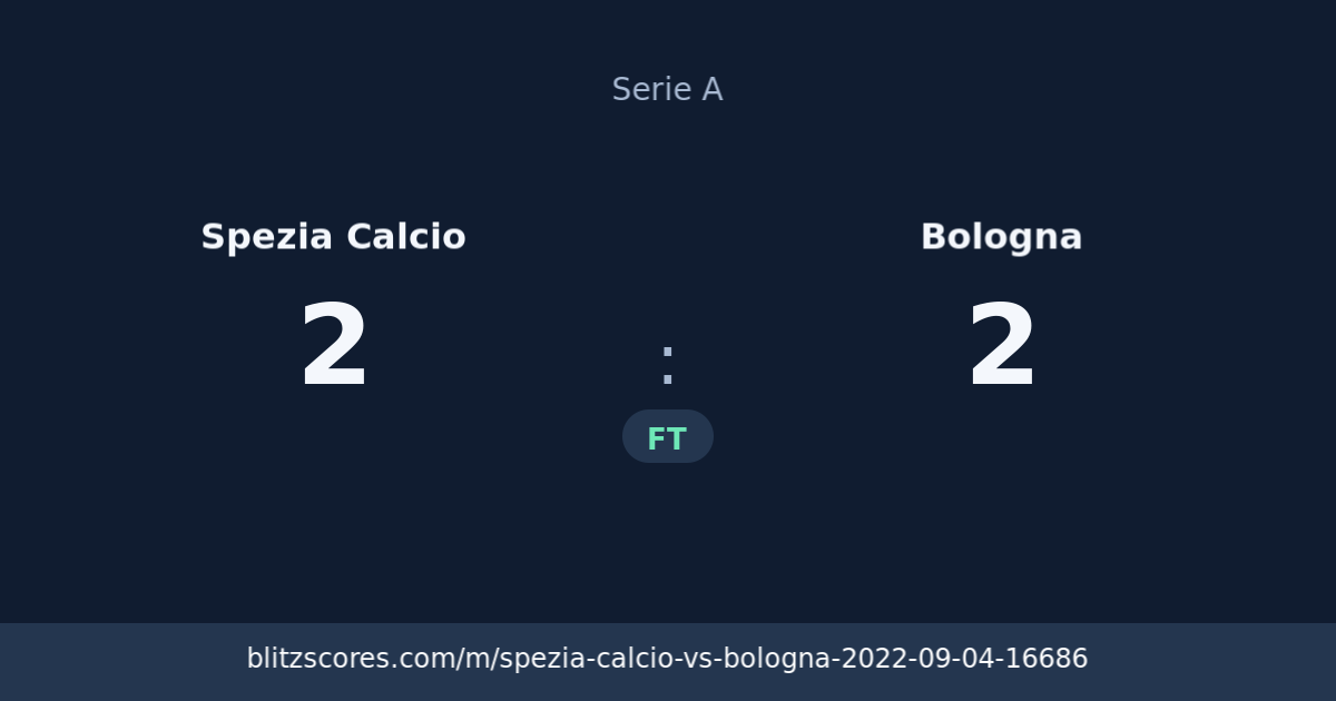 Spezia Calcio vs Bologna score card
