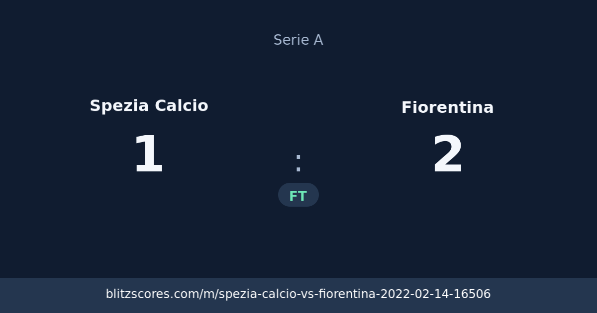 Spezia Calcio vs Fiorentina score card