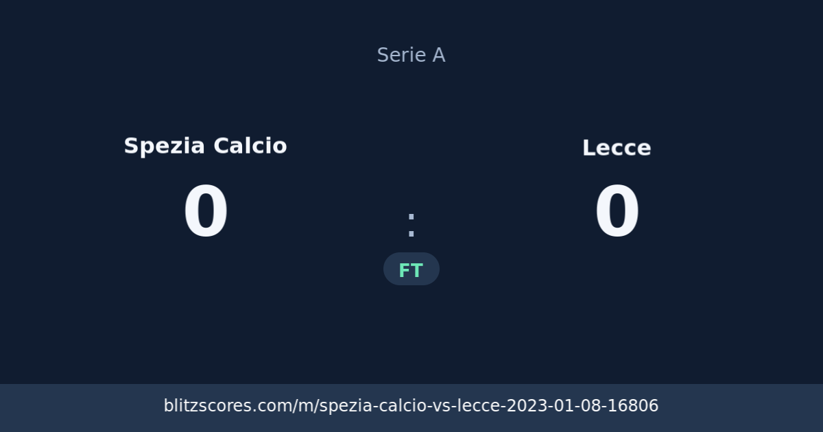 Spezia Calcio vs Lecce score card