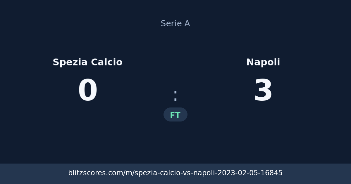 Spezia Calcio vs Napoli score card