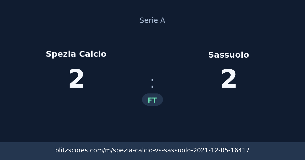 Spezia Calcio vs Sassuolo score card
