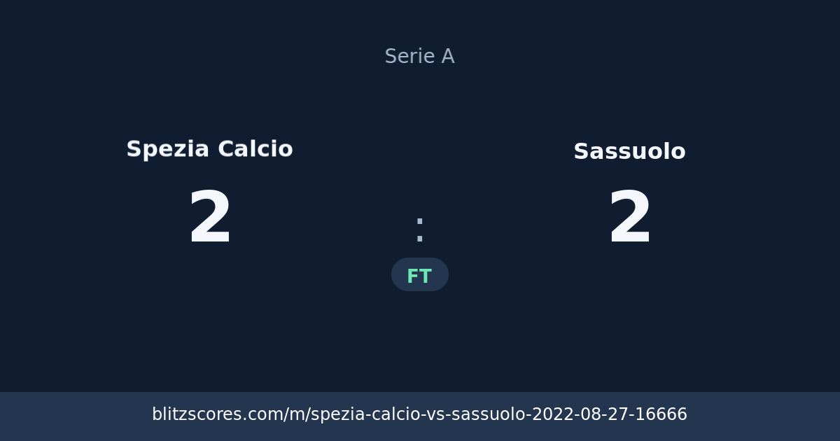 Spezia Calcio vs Sassuolo score card