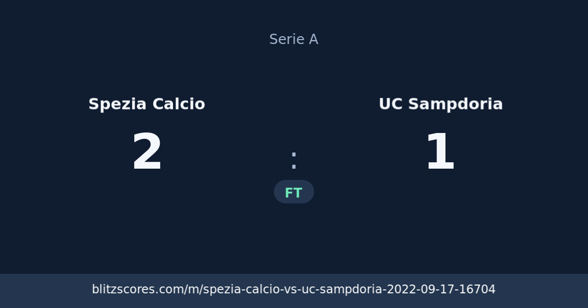 Spezia Calcio vs UC Sampdoria score card