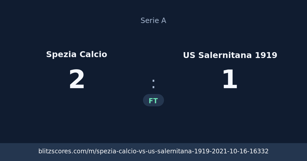 Spezia Calcio vs US Salernitana 1919 score card