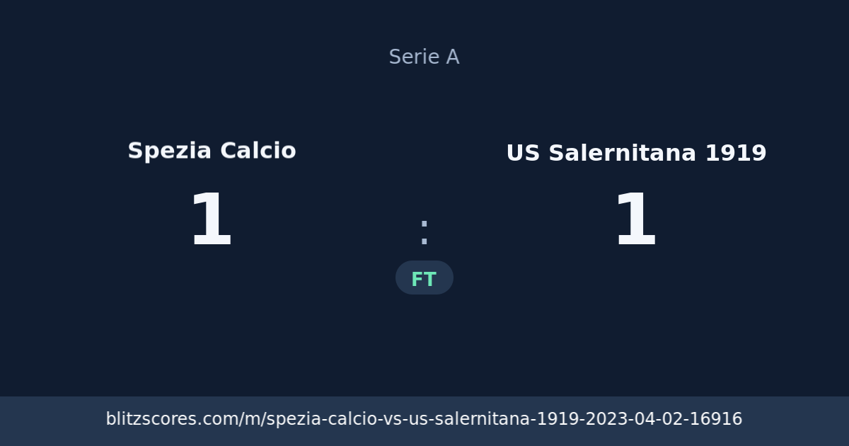 Spezia Calcio vs US Salernitana 1919 score card