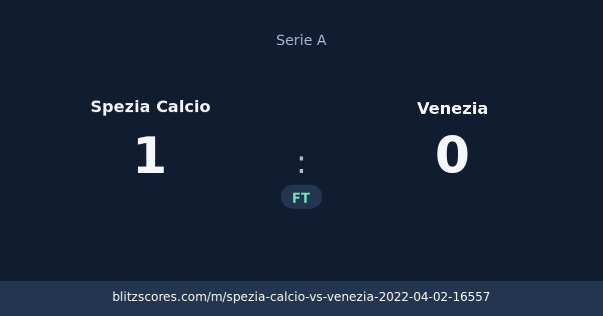 Spezia Calcio vs Venezia score card
