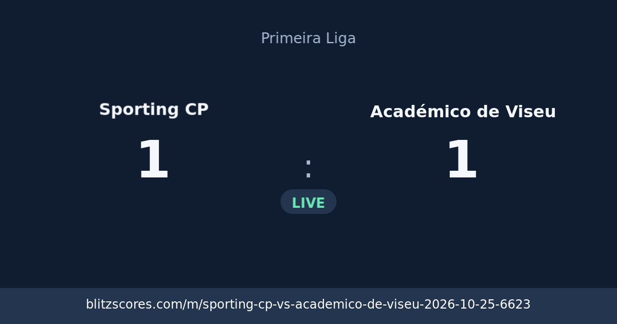 Sporting CP vs Académico de Viseu score card