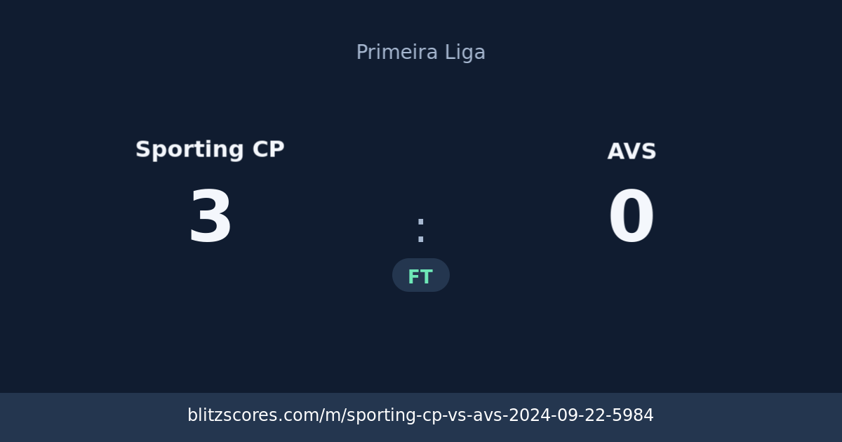 Sporting CP vs AVS score card