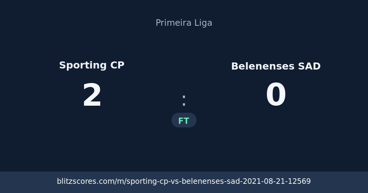 Sporting CP vs Belenenses SAD score card