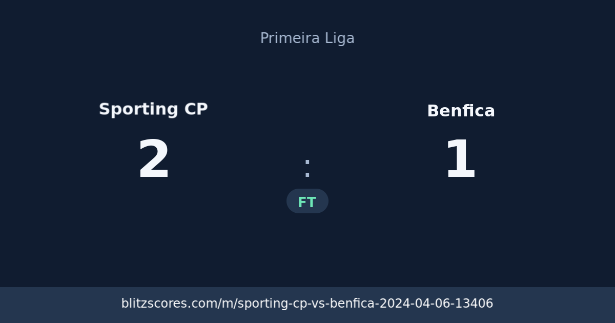 Sporting CP vs Benfica score card