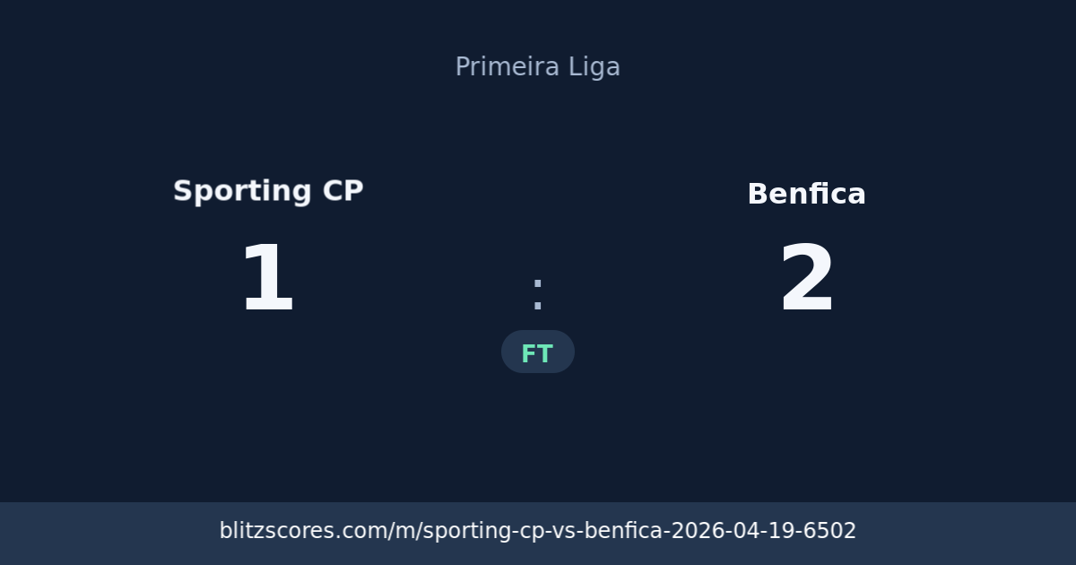 Sporting CP vs Benfica score card