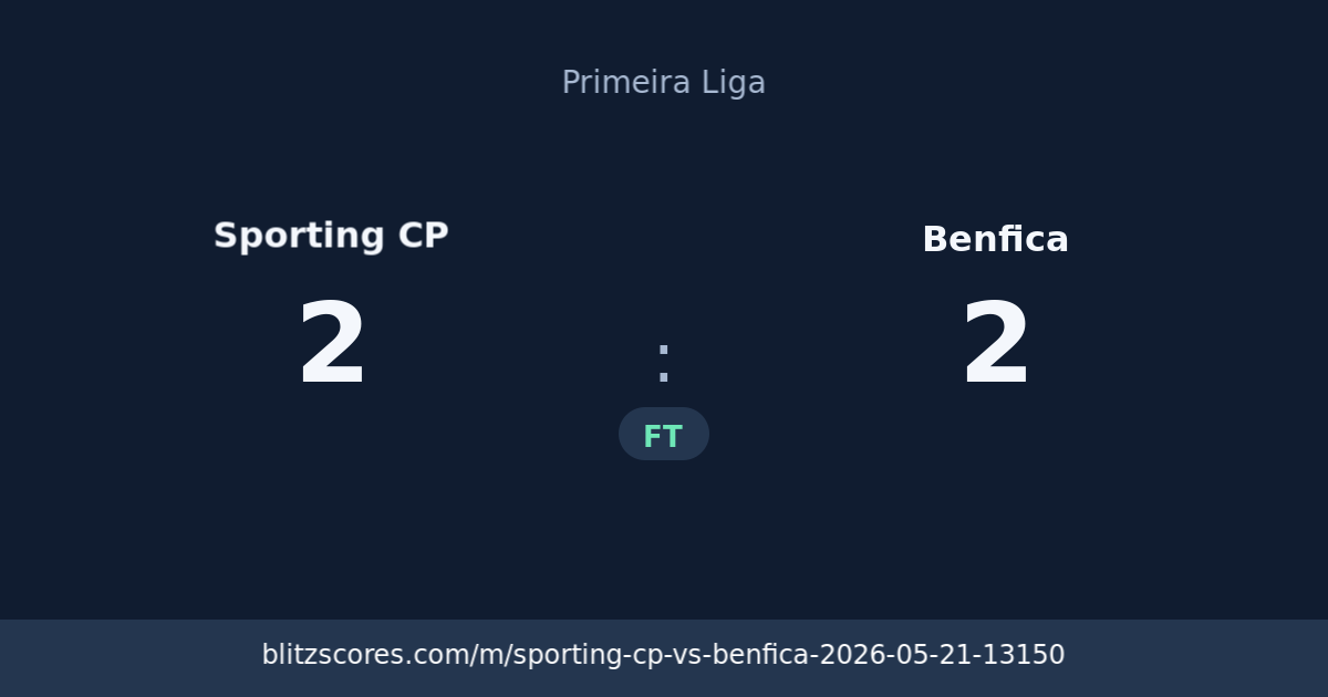 Sporting CP vs Benfica score card