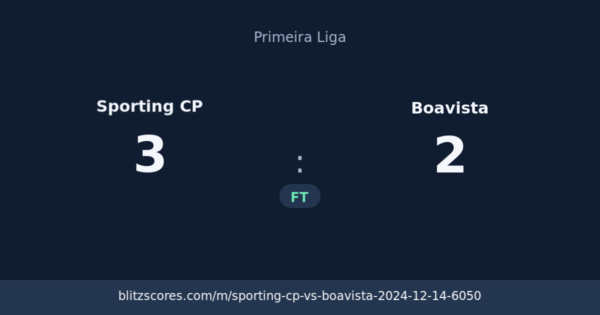 Sporting CP vs Boavista score card