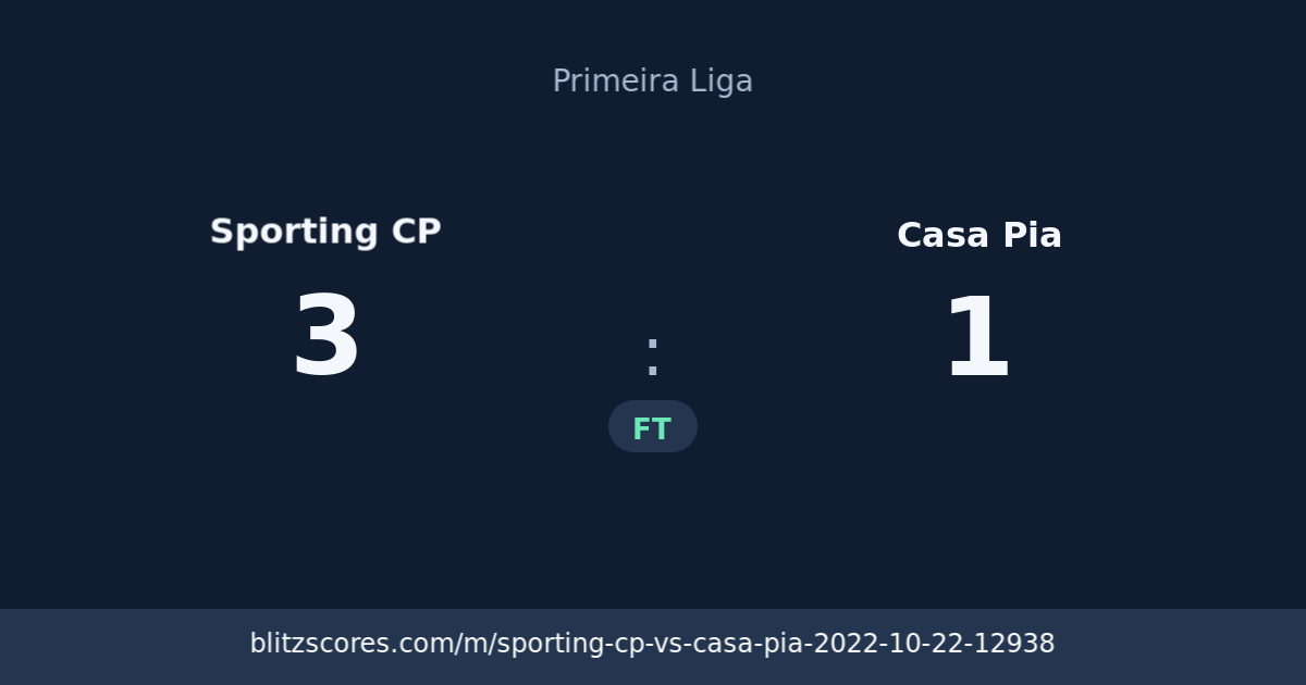 Sporting CP vs Casa Pia score card