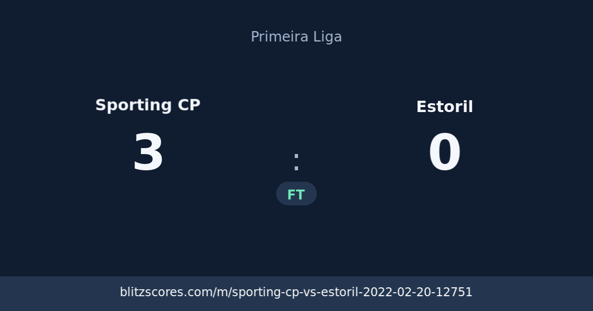Sporting CP vs Estoril score card