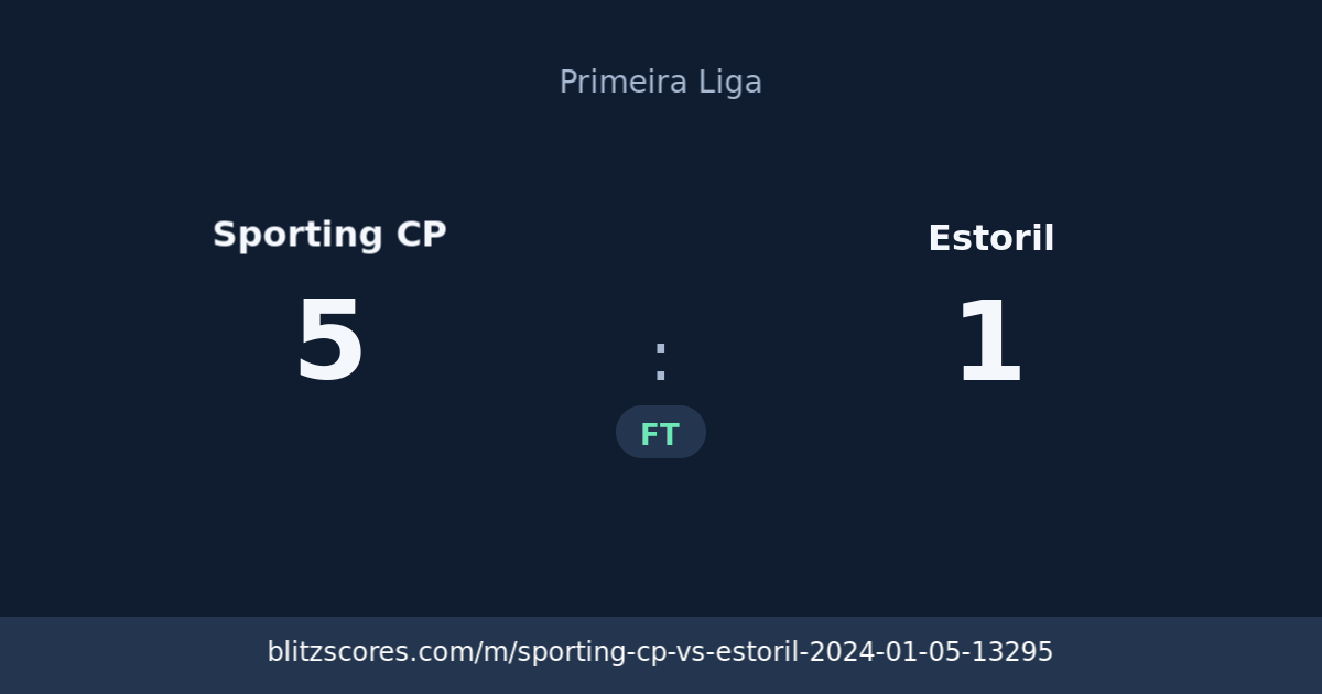 Sporting CP vs Estoril score card
