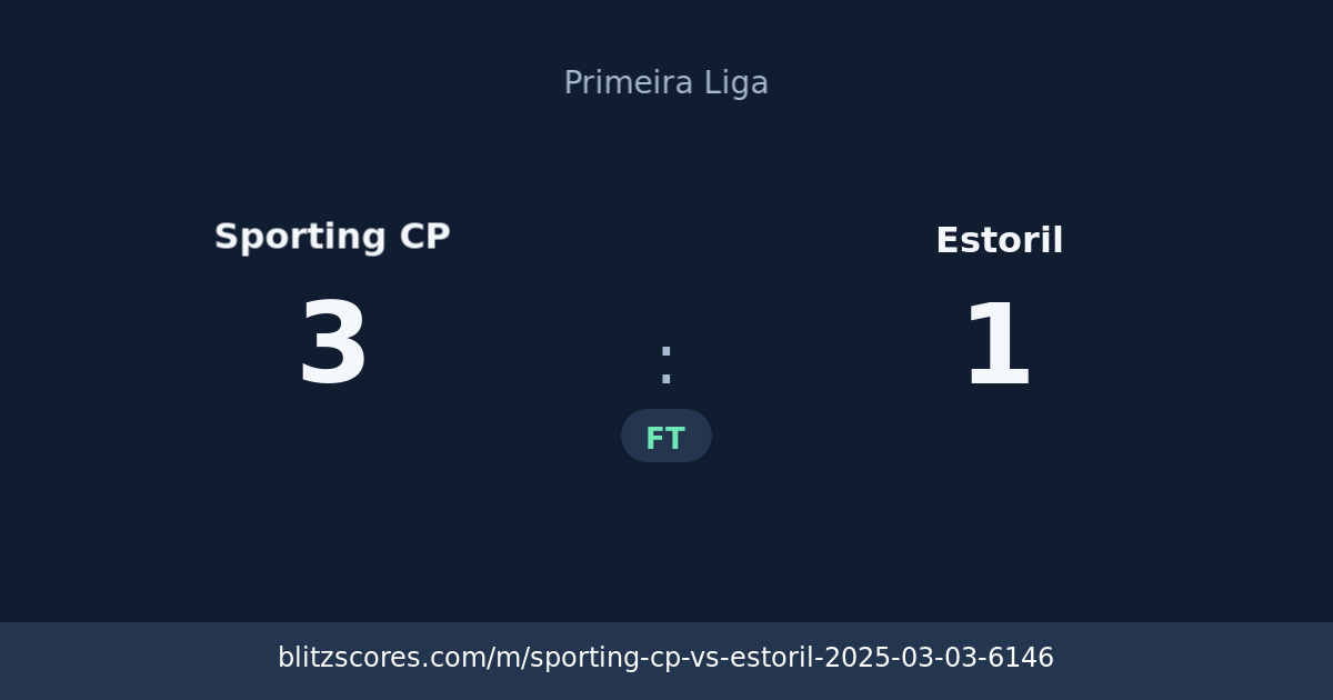 Sporting CP vs Estoril score card