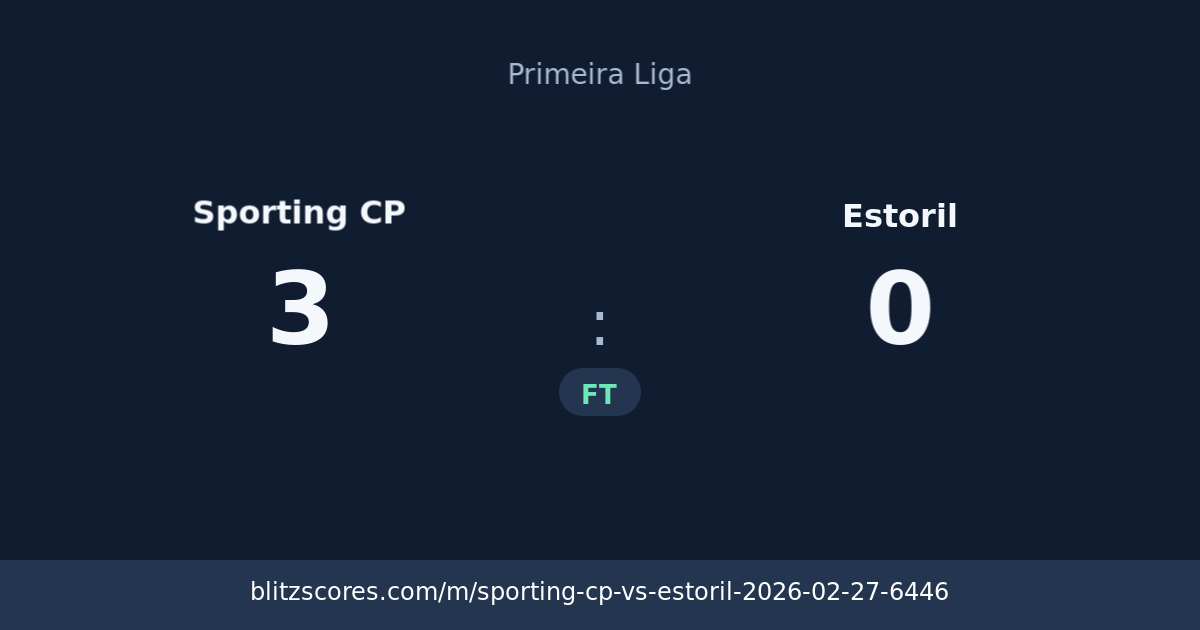 Sporting CP vs Estoril score card