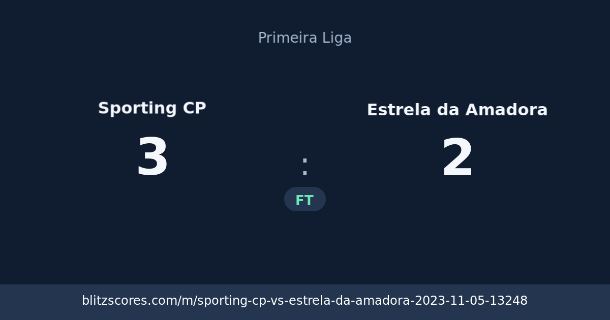 Sporting CP vs Estrela da Amadora score card