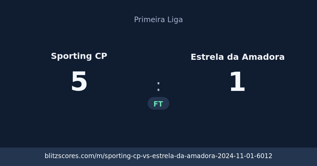Sporting CP vs Estrela da Amadora score card