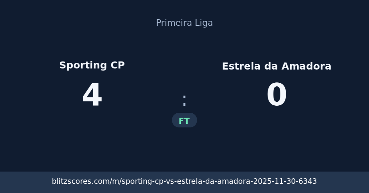 Sporting CP vs Estrela da Amadora score card