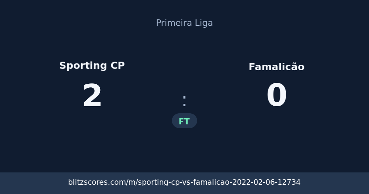 Sporting CP vs Famalicão score card