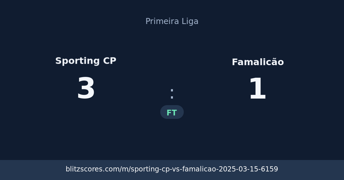 Sporting CP vs Famalicão score card