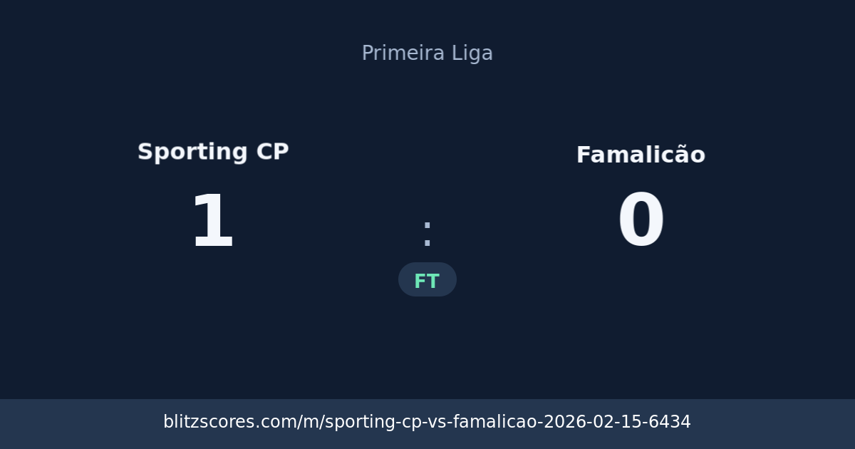 Sporting CP vs Famalicão score card