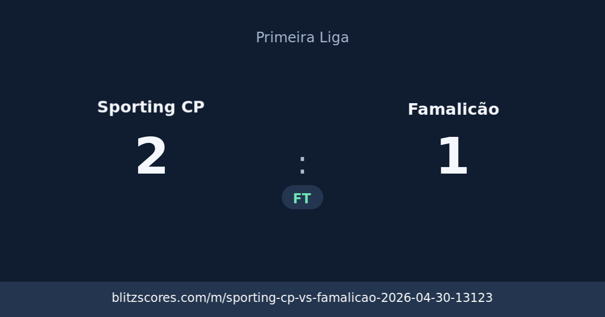 Sporting CP vs Famalicão score card