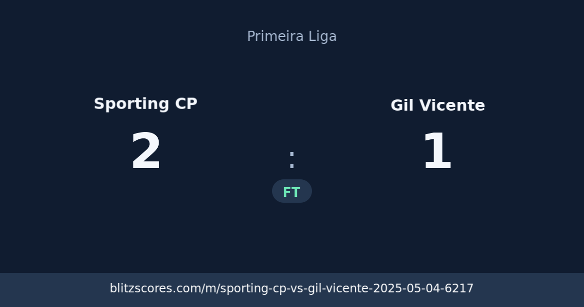 Sporting CP vs Gil Vicente score card