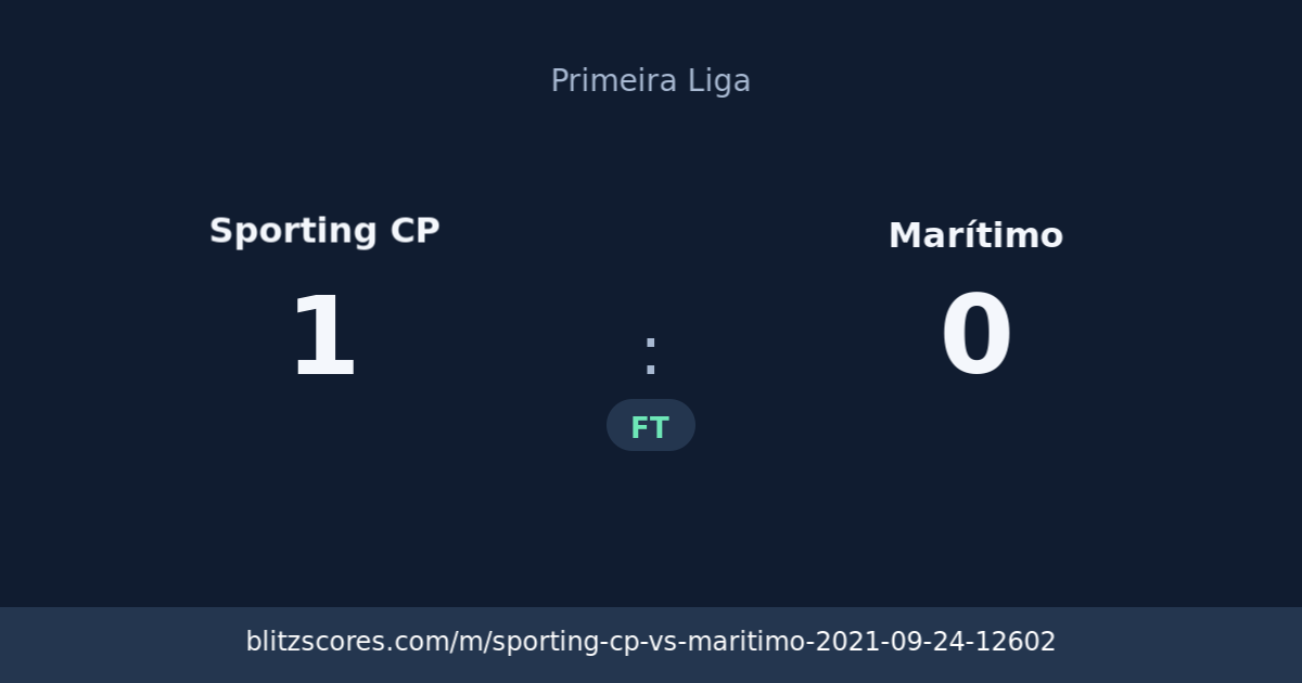 Sporting CP vs Marítimo score card