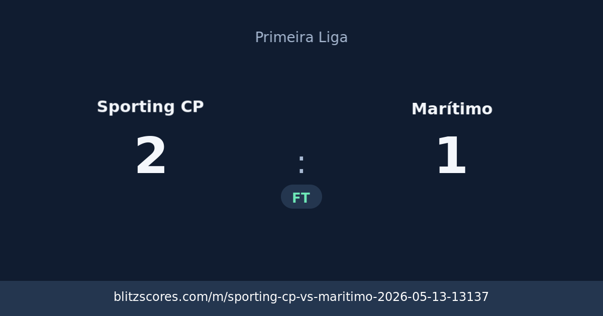 Sporting CP vs Marítimo score card