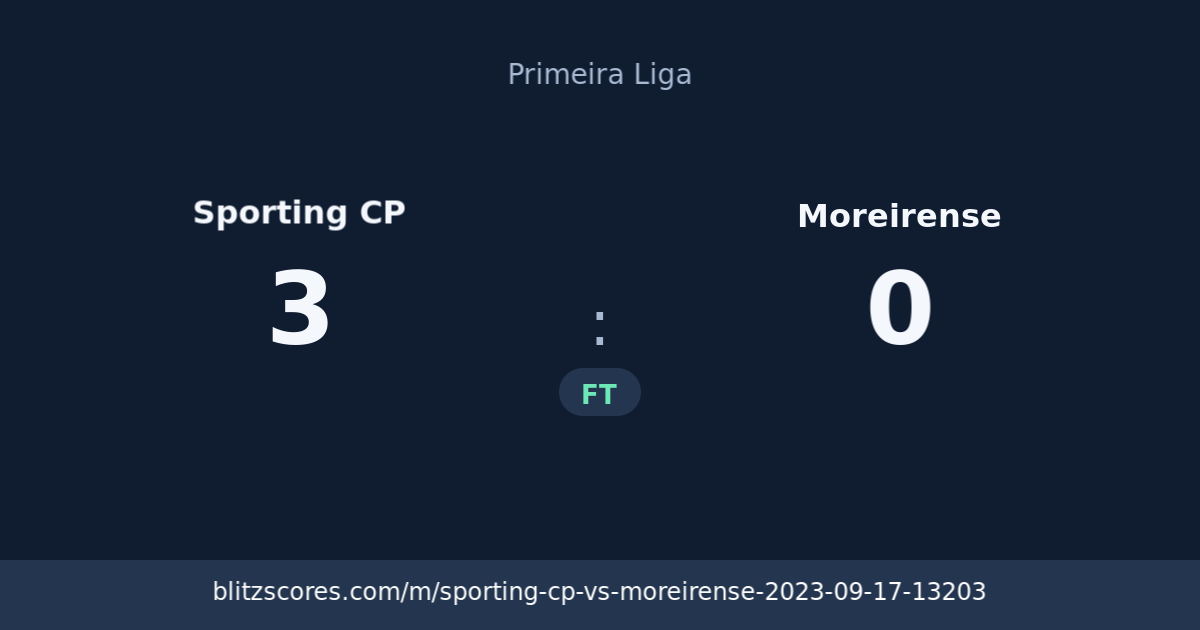 Sporting CP vs Moreirense score card