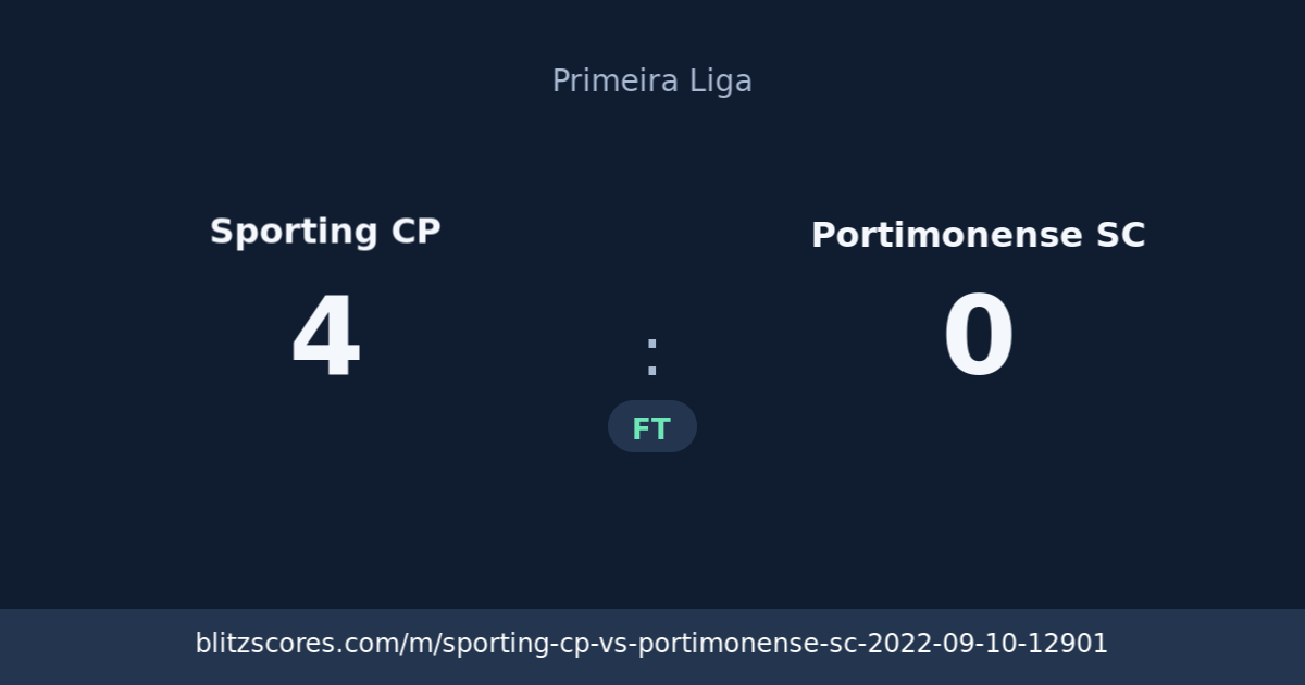 Sporting CP vs Portimonense SC score card