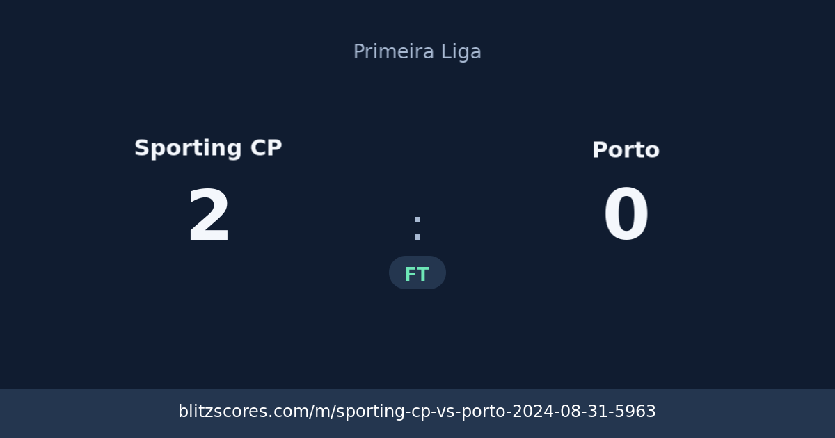 Sporting CP vs Porto score card