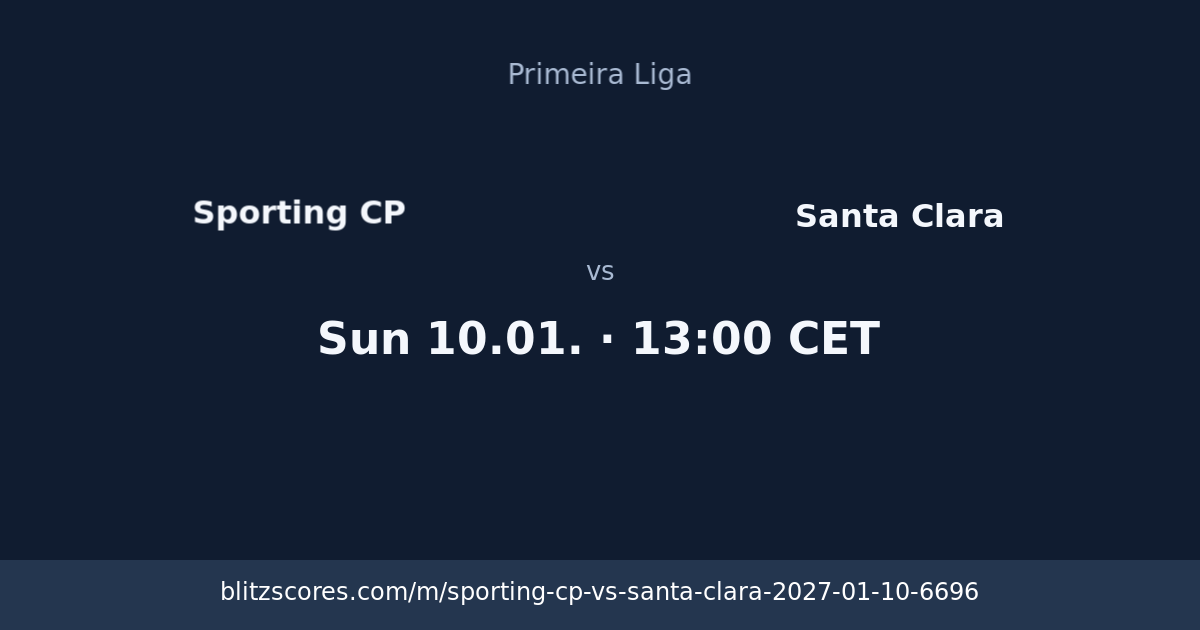 Sporting CP vs Santa Clara score card