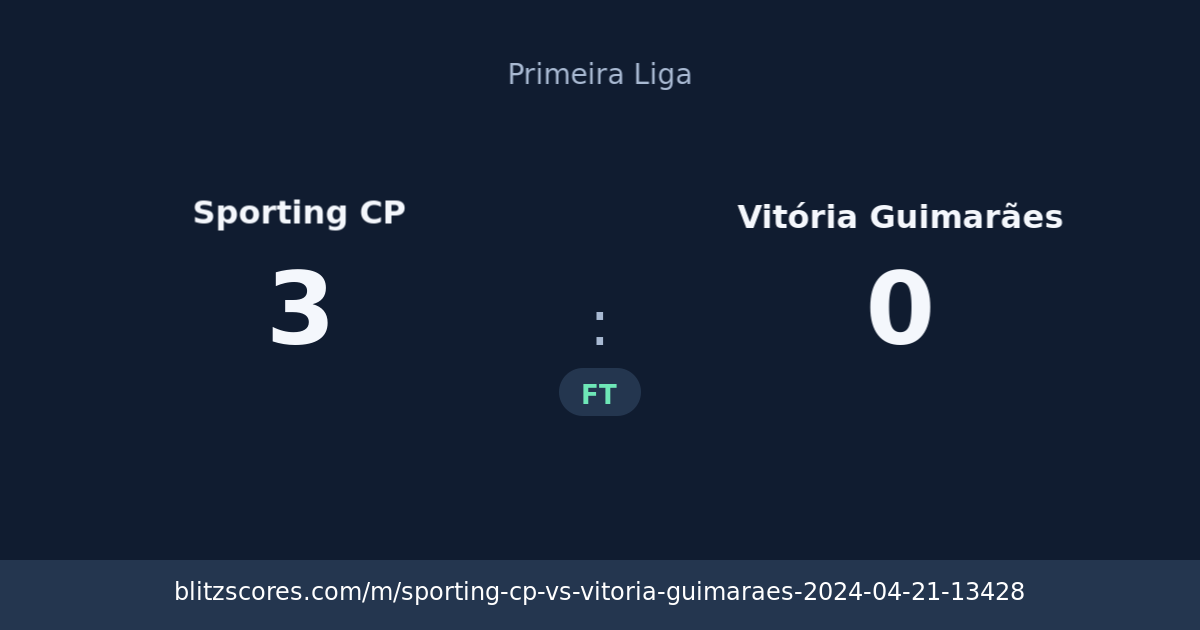 Sporting CP vs Vitória Guimarães score card