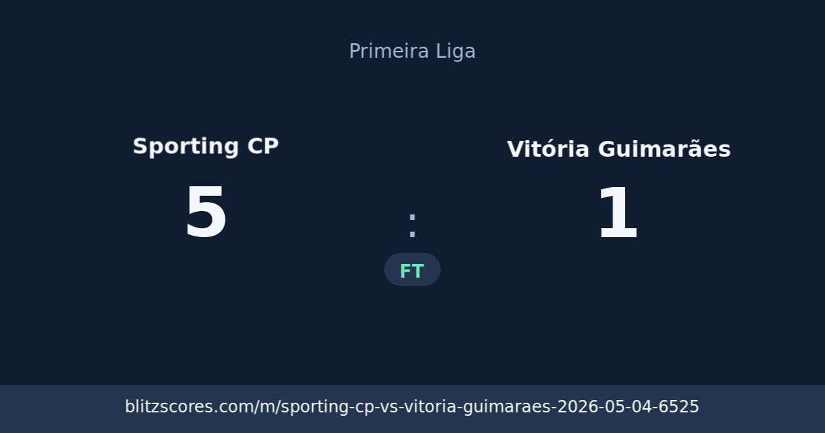 Sporting CP vs Vitória Guimarães score card