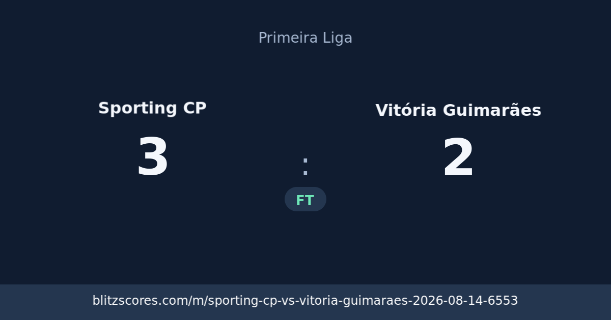 Sporting CP vs Vitória Guimarães score card