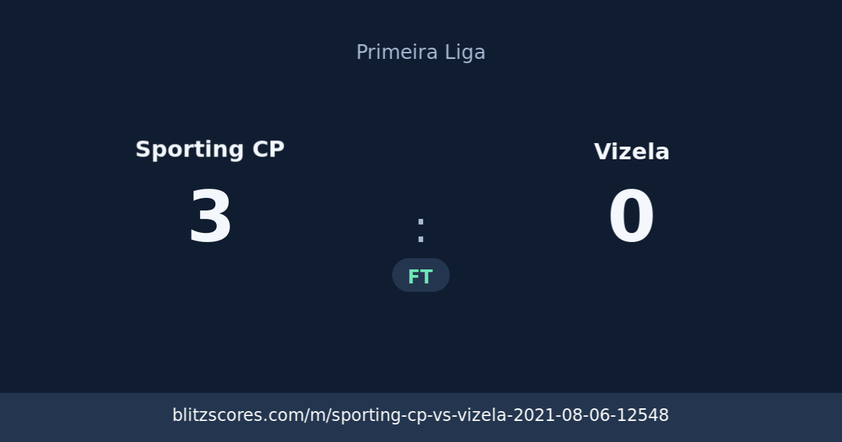 Sporting CP vs Vizela score card