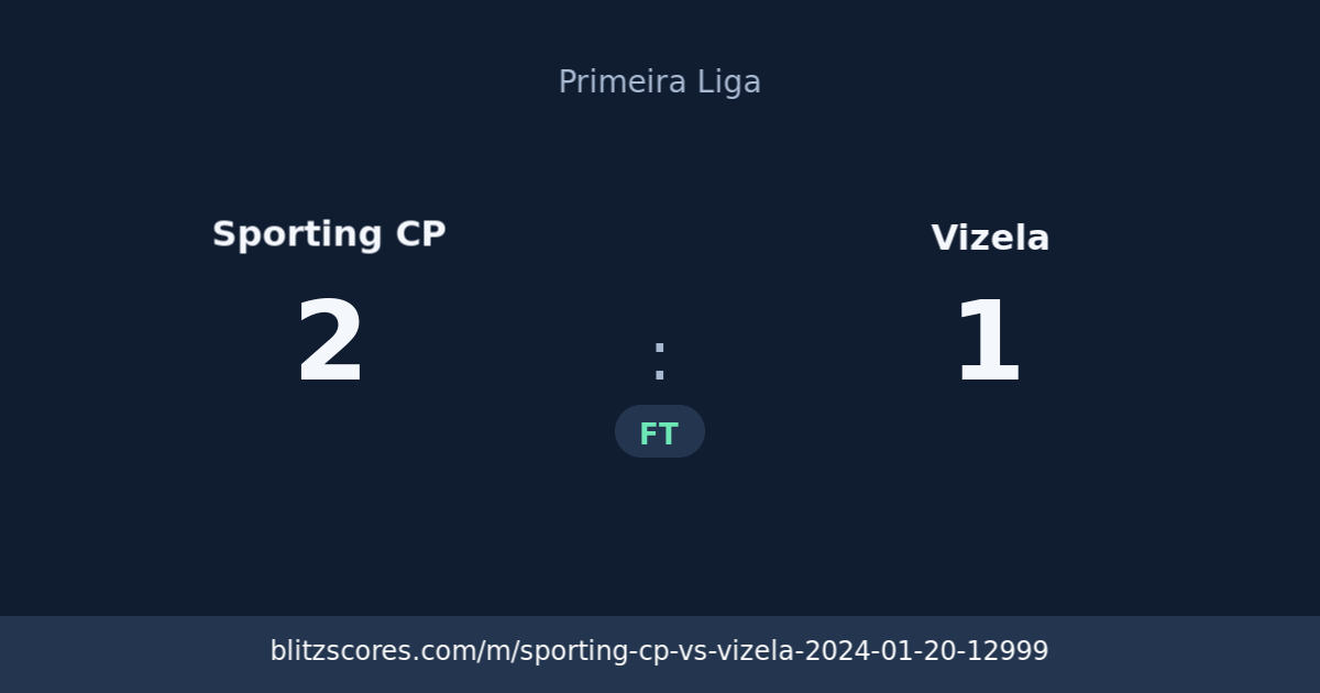 Sporting CP vs Vizela score card
