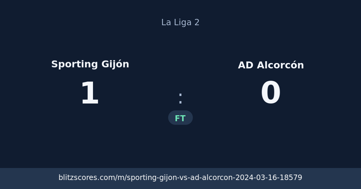 Sporting Gijón vs AD Alcorcón score card