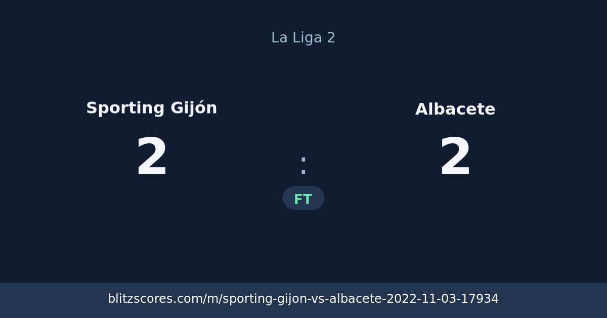 Sporting Gijón vs Albacete score card