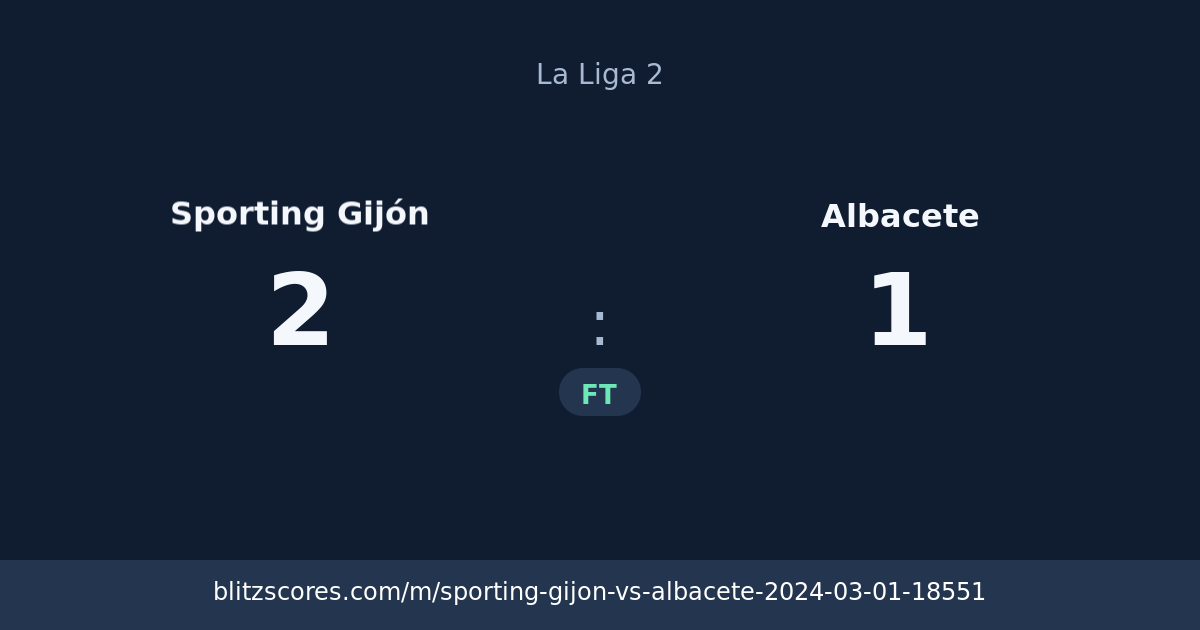 Sporting Gijón vs Albacete score card