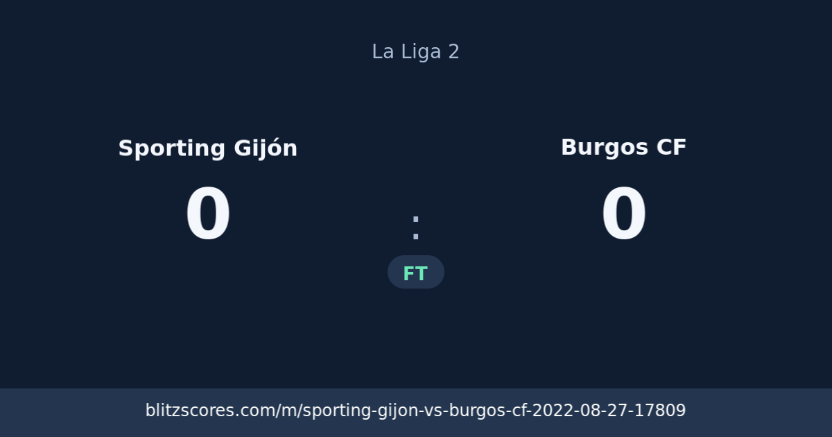 Sporting Gijón vs Burgos CF score card
