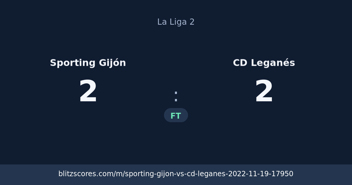 Sporting Gijón vs CD Leganés score card