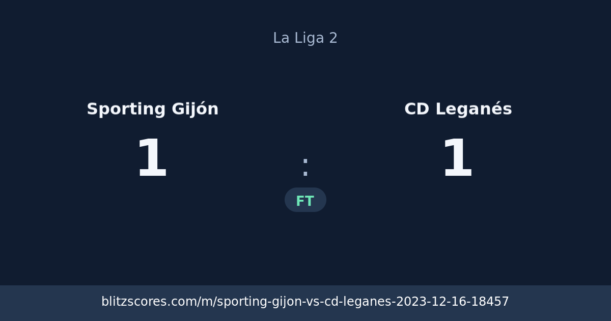 Sporting Gijón vs CD Leganés score card